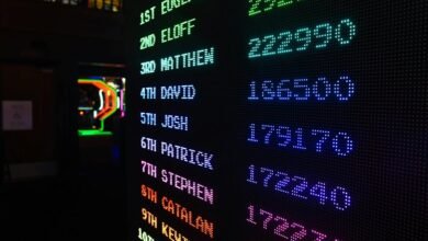 dynamic horizons and numbers