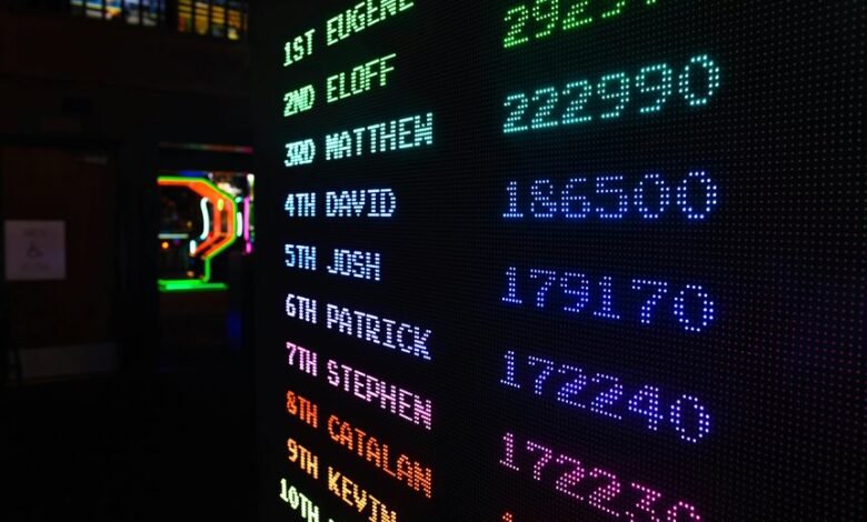 dynamic horizons and numbers