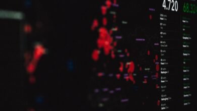 dynamic opportunity analysis report