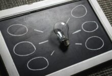 strategic impact analysis needed